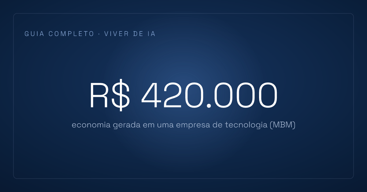 Como implementar IA na sua empresa do zero: o passo a passo que evita desperdício