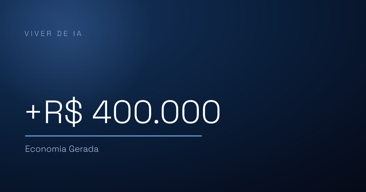 IA em empresa de serviço: economia que passa de R$ 270 mil