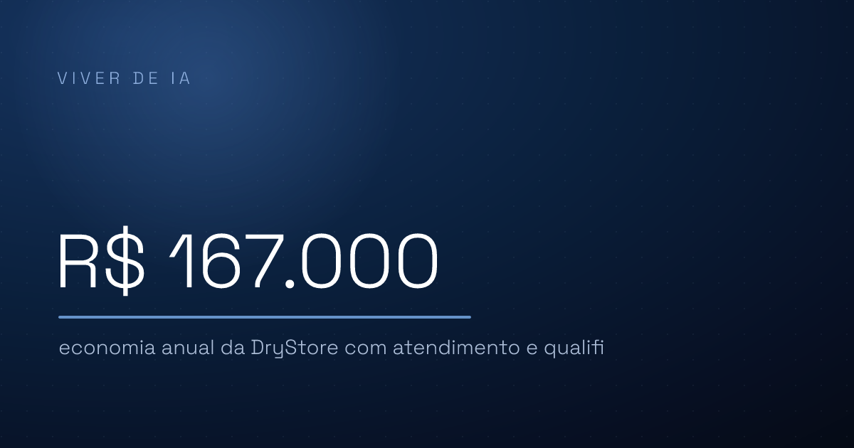 IA generativa vale a pena? Onde ela rende de verdade