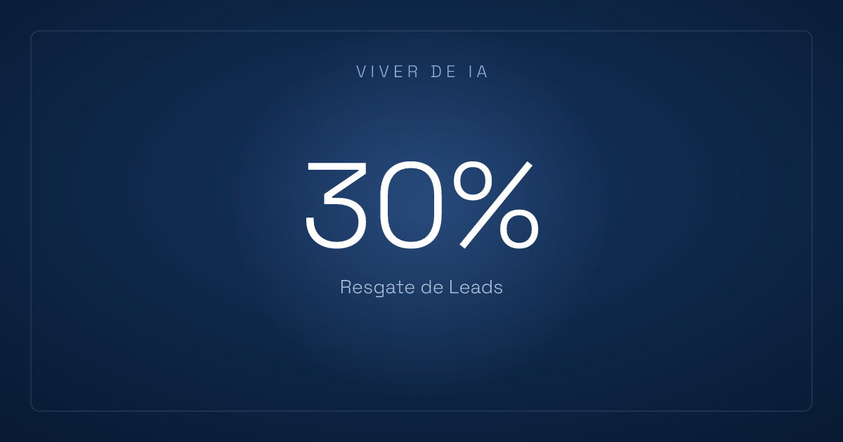 IA na contabilidade e finanças: fechar o mês em dias