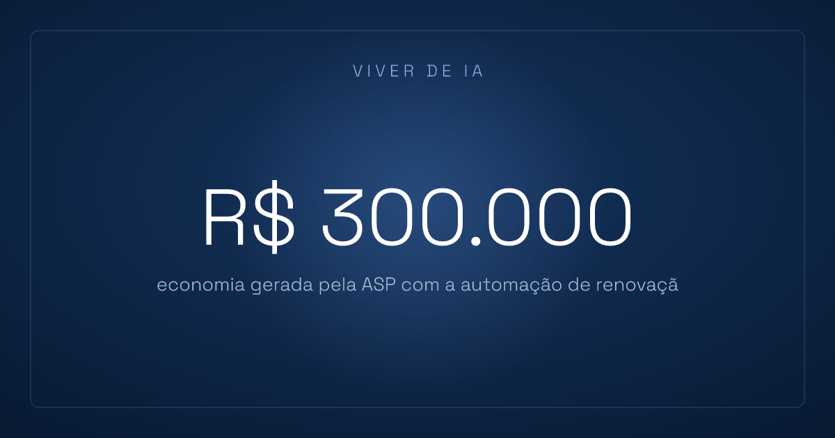 IA no-code: o que é e o que você consegue montar sem escrever uma linha de código