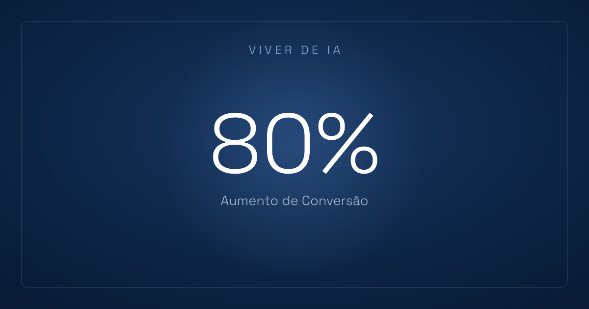 IA no-code para empresas: automatizar sem programador