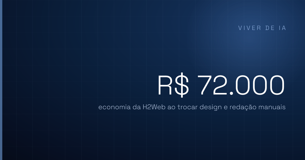 IA no-code para empresas: automatizar sem programar
