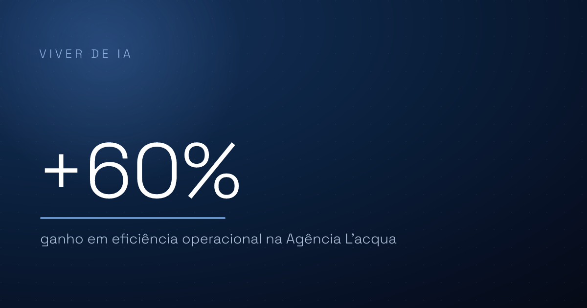 IA para agencia de marketing: o que muda na operação e na margem