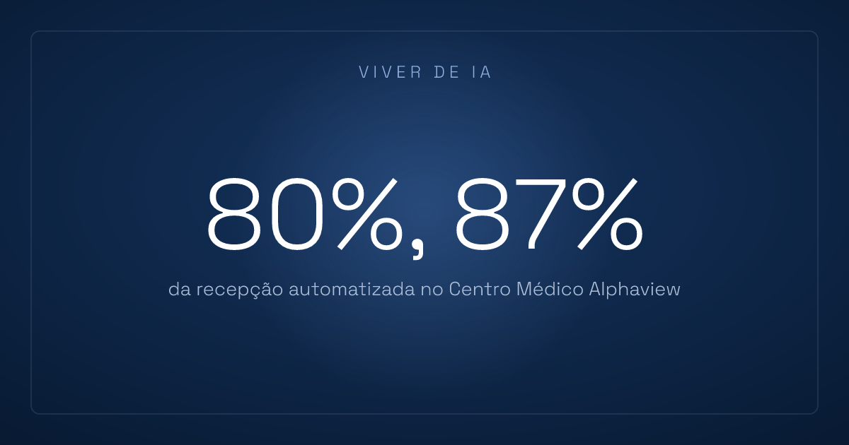 IA para clínicas: agendamento, triagem e faturamento