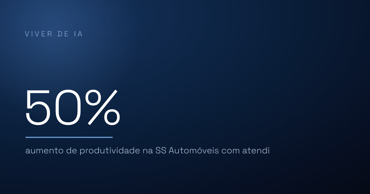IA para concessionaria e oficina: as 6 perguntas do dono
