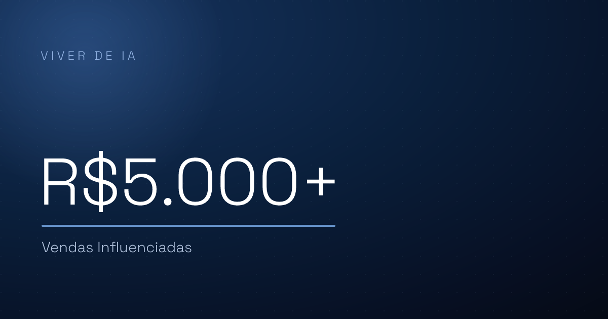 IA para e-commerce aumentar vendas: onde ela dá dinheiro além do atendimento