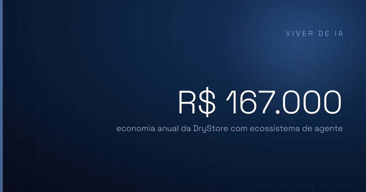 IA para franquias: como padronizar atendimento e operação