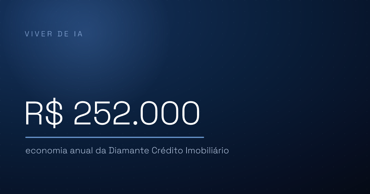 IA para imobiliária: como acelerar do lead ao fechamento