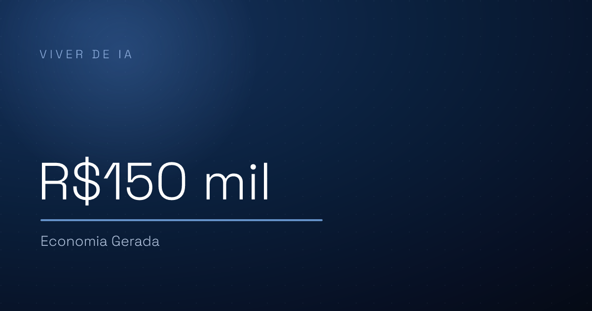 IA para marketing: escalar produção e análise de campanha