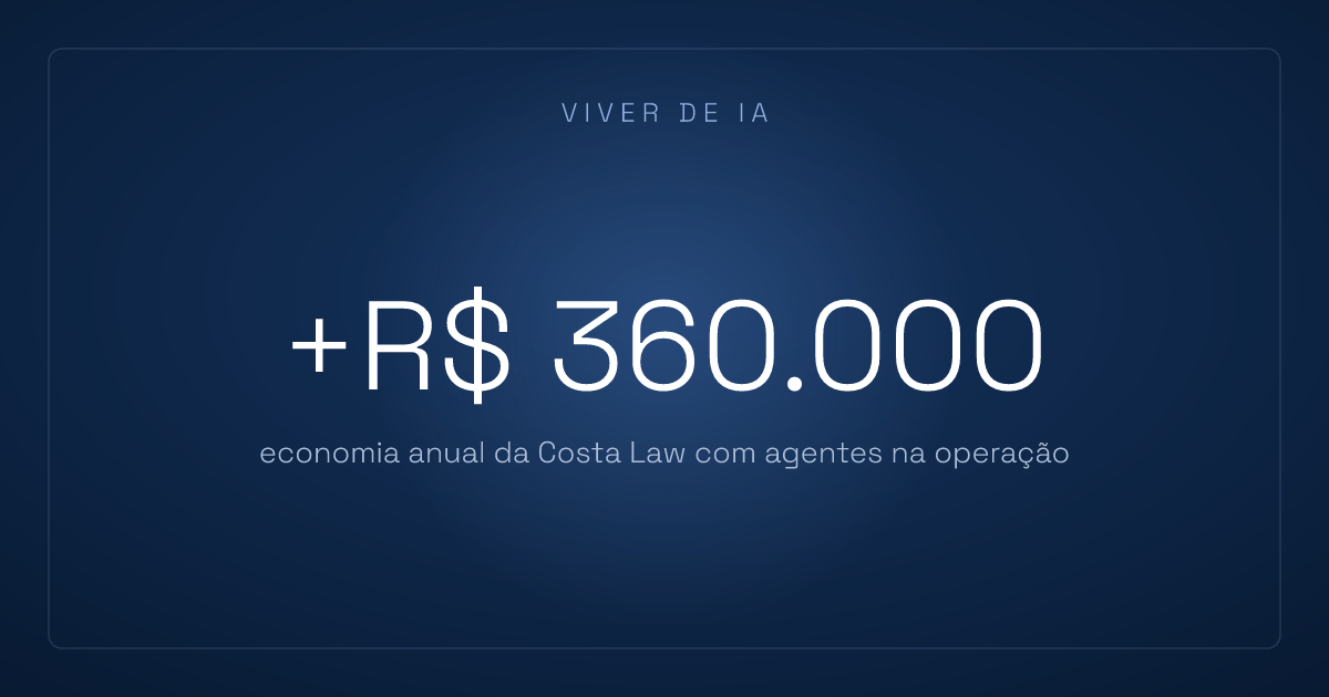 IA para reduzir risco jurídico: onde ela zera o erro e onde não adianta