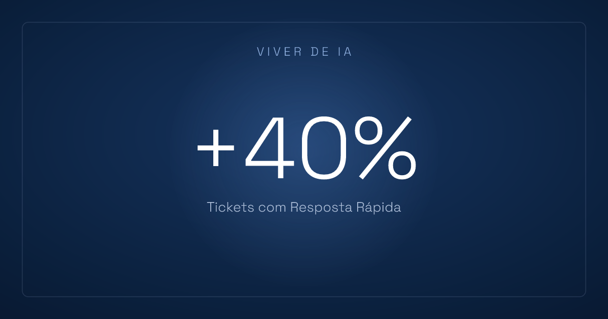 IA para suporte: como escalar o atendimento técnico sem contratar mais gente