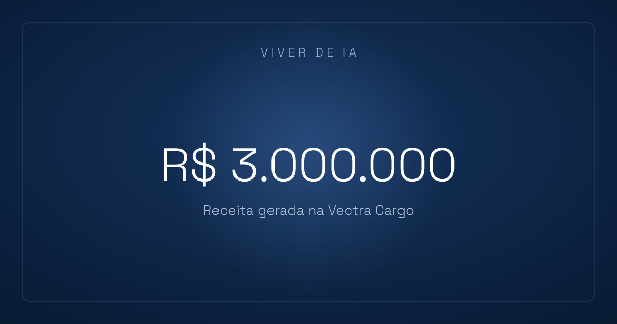 IA para transportadora otimizar entregas: como decidir rota e capacidade com dado