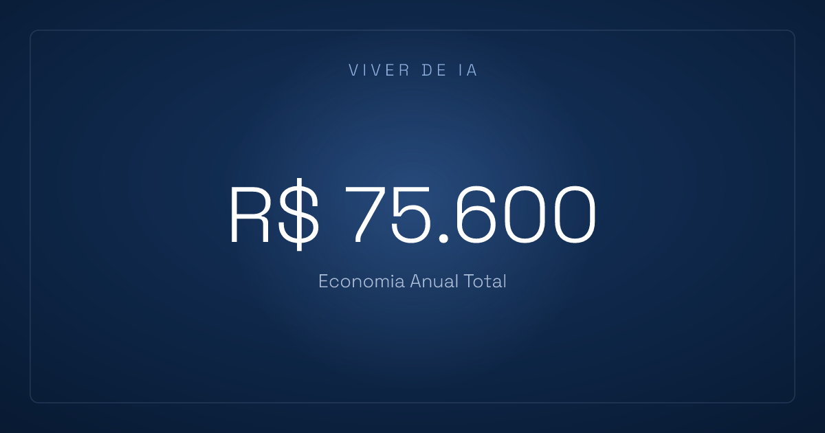 IA por departamento: onde ela rende em cada área