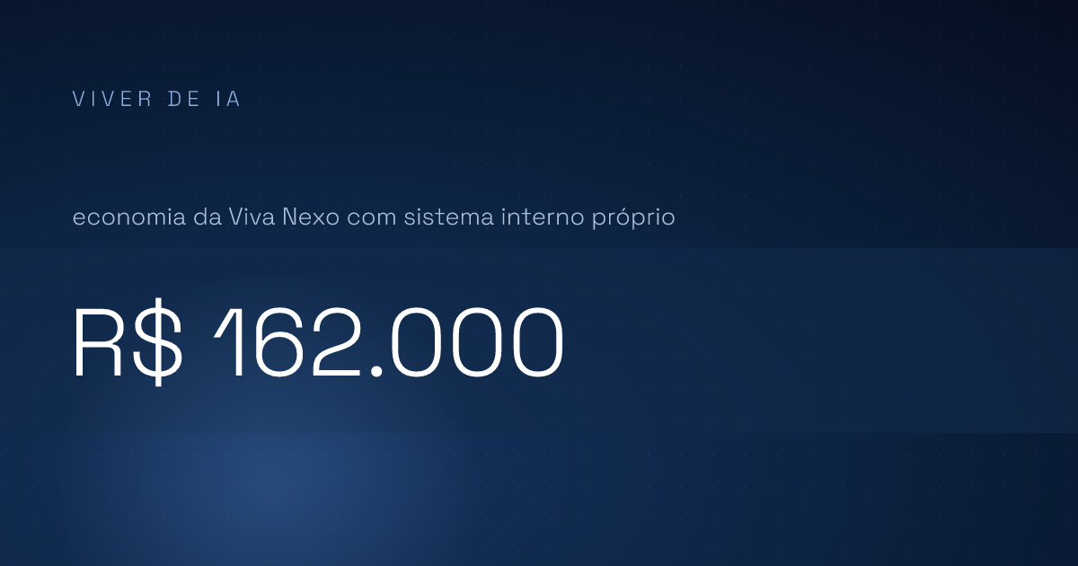 Implementação guiada de IA: por que supera consultoria