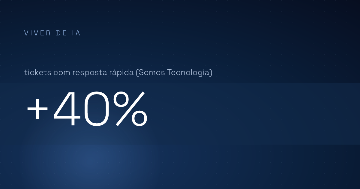 Plataforma de IA para empresas: o que ela precisa ter pra gerar resultado