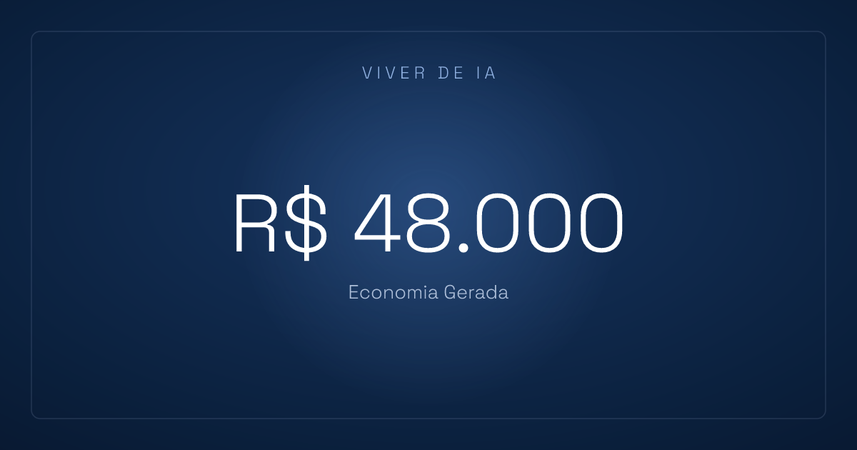 Prompt com contexto da empresa: o que muda na resposta