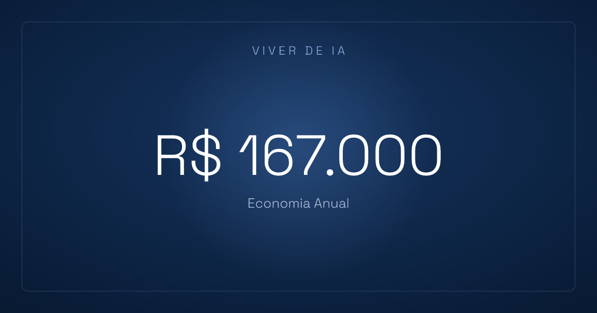 Qual IA usar no WhatsApp da empresa sem se arrepender
