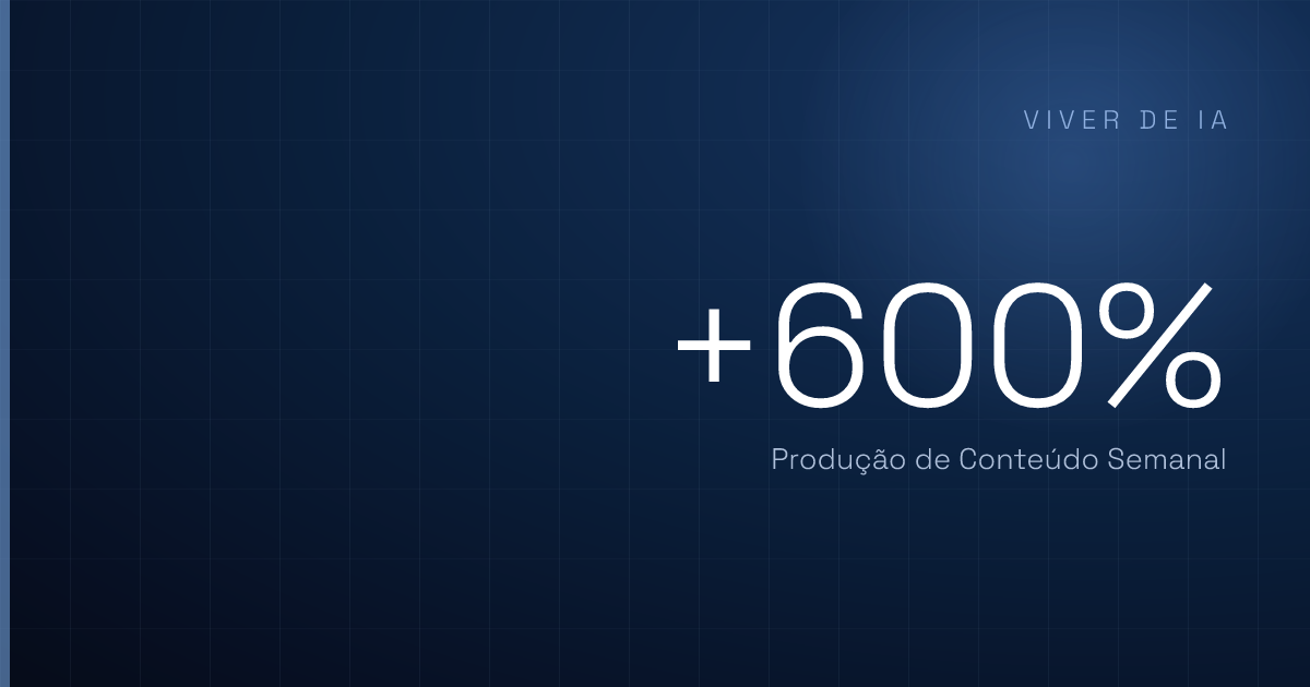 Quantas horas a IA economiza no trabalho por mês