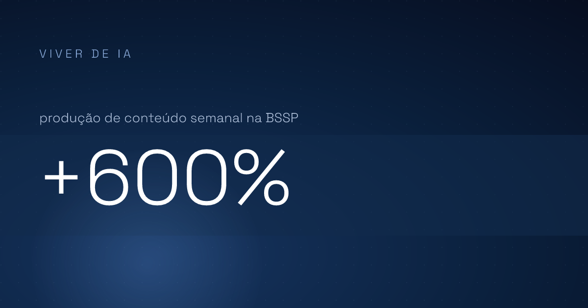 Quanto a IA aumenta a produtividade da equipe: as faixas reais por área
