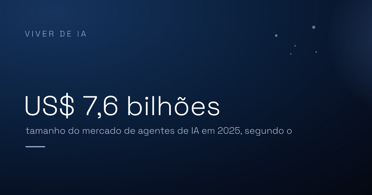 US$ 7,6 bilhões em agentes de IA, e a lista errada pra escolher