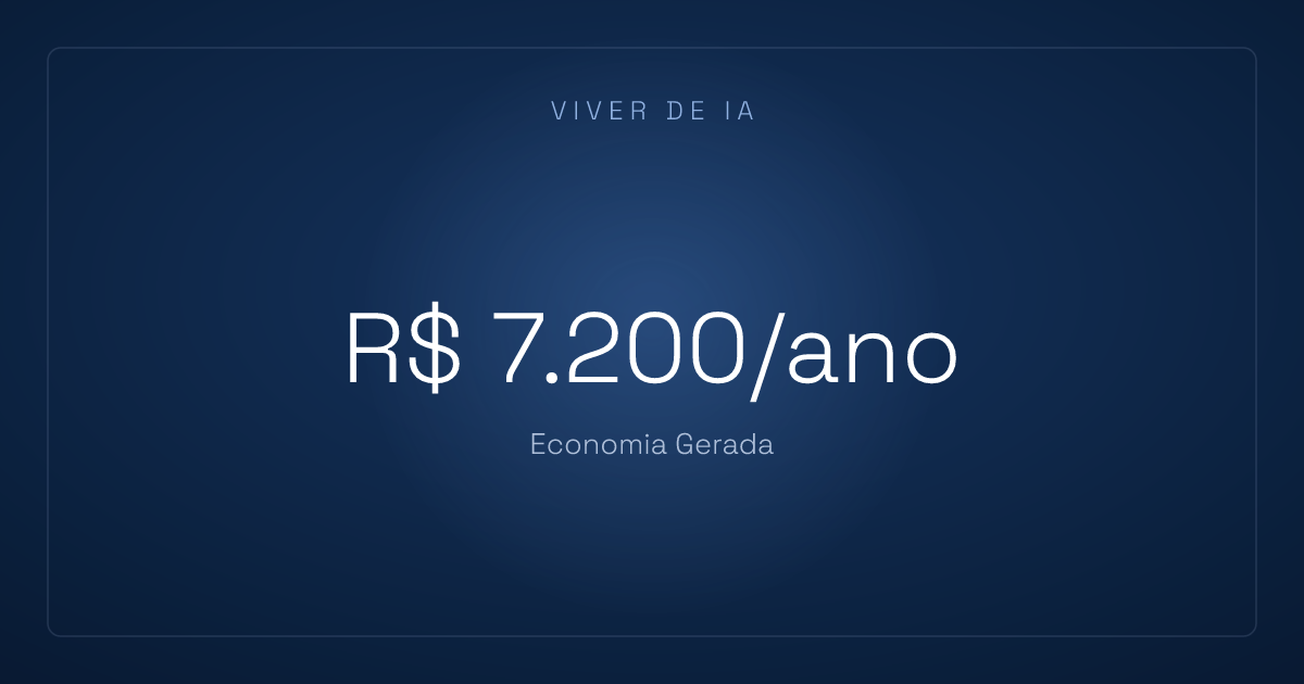 Vendor lock-in de IA: como não ficar refém do fornecedor